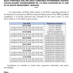 हरियाणा पुलिस कांस्टेबल भर्ती: PST एडमिट कार्ड जारी, 6–11 जुलाई तक दो शिफ्ट में होगा फिजिकल; सुबह 5 बजे से एंट्री