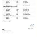 हरियाणा BJP की नई संगठन टीम घोषित, युवा मोर्चा से मीडिया-IT तक हुए बड़े नियुक्ति आदेश